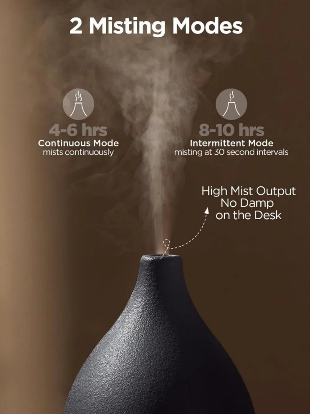 Handcrafted 150ML Ceramic Essential Oil Diffuser - Ultrasonic Aromatherapy